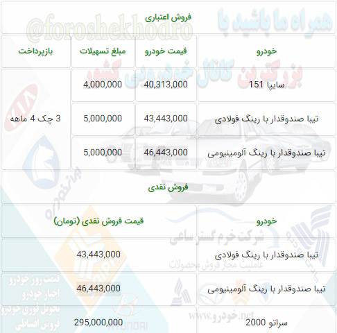 شرایط اقساطی سایپا